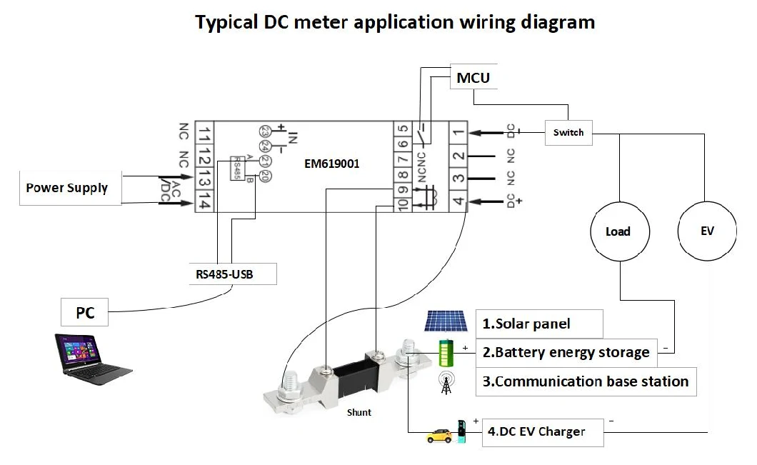 Single Phase RS485 Modbus PV on Grid Bidirectional Smart DC Solar Energy Meter