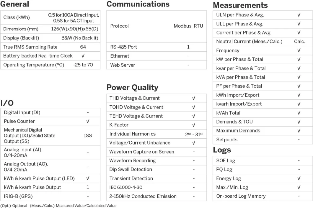 PMC-340 35mm DIN Rail Self-Powered Three-Phase 100A Direct Input Multifunction Energy Meter with 1 Solid State Output