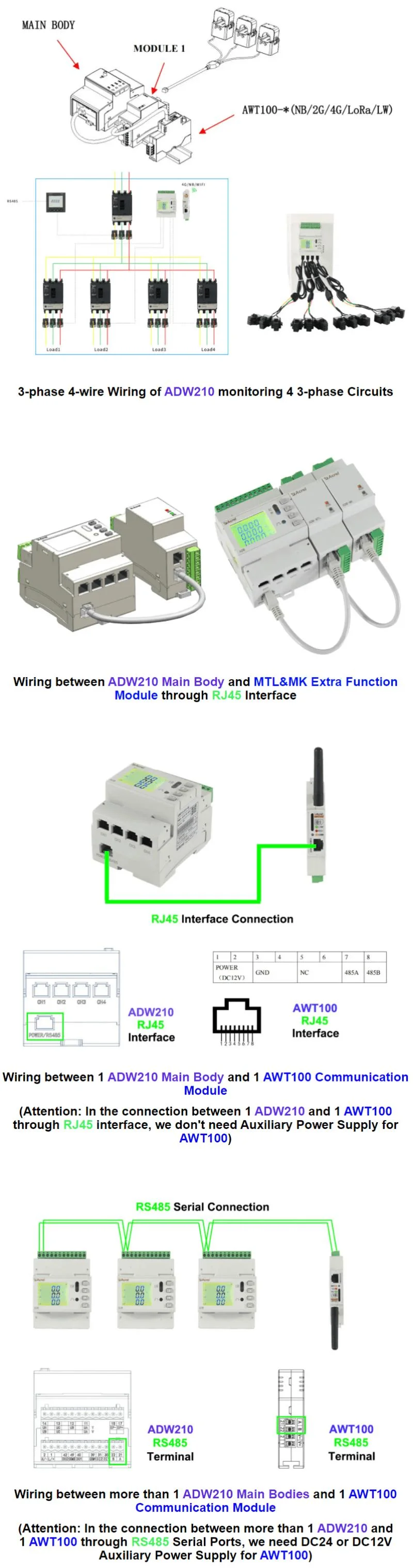 Adw300 Adw210 Adl400 Adl200 Three-Phase &amp; Single Phase Smart Electric Energy Meter Power Meter with MID Certificate Optional WiFi 4G Lora Lorawan for Iot EMS